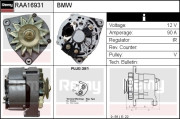 RAA16931 generátor REMY