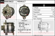 RAA18422 generátor REMY