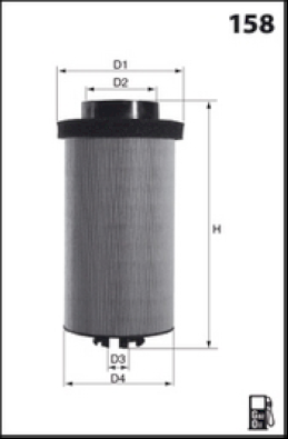 ELG5517 Palivový filtr MECAFILTER