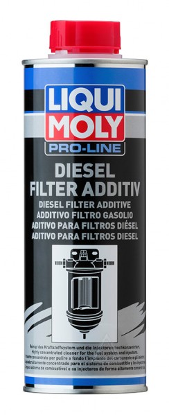 20790 LIQUI MOLY GmbH 20790 Pro-line přísada do naftového filtru LIQUI MOLY