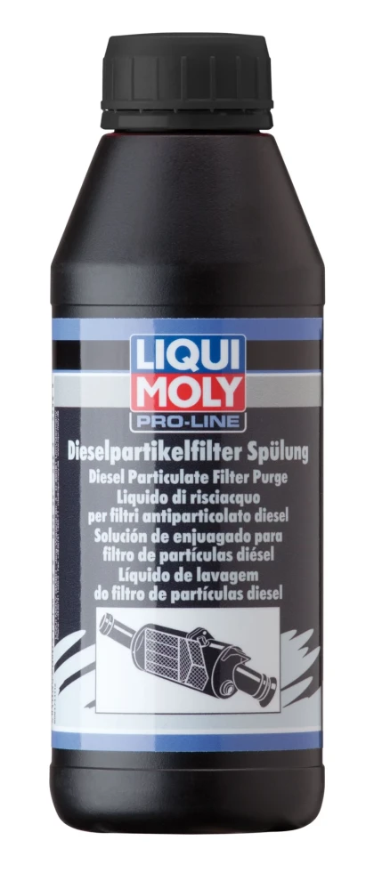 5171 LIQUI MOLY GmbH 5171 Pro-line proplach filtru pevných částic (dpf) LIQUI MOLY
