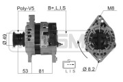 210025 generátor ERA