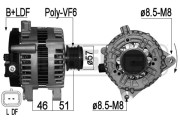 209054A generátor ERA