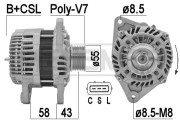 209449A generátor ERA