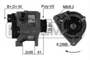 210010A generátor ERA