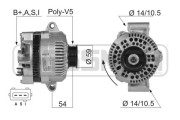 210029A generátor ERA