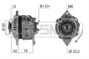 210110A generátor ERA