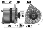 210204A generátor ERA