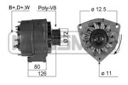 210307A generátor ERA