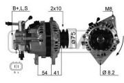 210331A generátor ERA