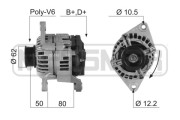 210355A generátor ERA