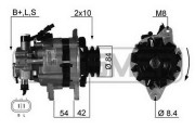 210386A generátor ERA