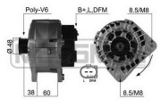 210410A generátor ERA