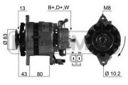 210455A generátor ERA