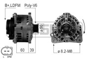 210481A generátor ERA