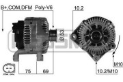 210495A generátor ERA