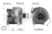 210505A generátor ERA