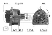 210511A generátor ERA