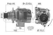 210587A generátor ERA