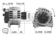 210605A generátor ERA