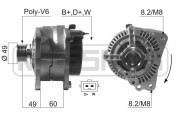 210621A generátor ERA