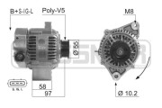 210628A generátor ERA