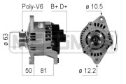 210760A generátor ERA