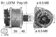 210823A generátor ERA