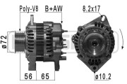 210905 generátor ERA
