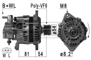 210906 generátor ERA