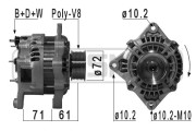 210925 generátor ERA