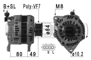 210928A generátor ERA