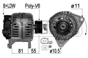 209051A generátor ERA