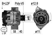 209066A generátor ERA