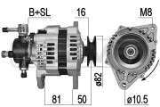 209523A generátor ERA