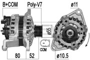 209528A generátor ERA