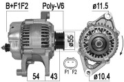 209530A generátor ERA