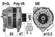 209579A generátor ERA