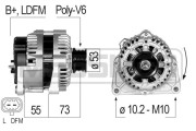 210827A generátor ERA