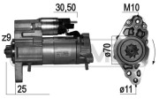 220831 ERA żtartér 220831 ERA