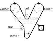 4117V Ozubený řemen FLENNOR