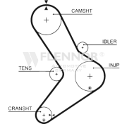 4223V FLENNOR ozubený remeň 4223V FLENNOR