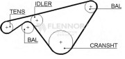 4352V FLENNOR nezařazený díl 4352V FLENNOR