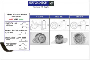 KH 254 ozubení,sada rozvodového řemene HUTCHINSON