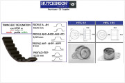 KH 255 ozubení,sada rozvodového řemene HUTCHINSON