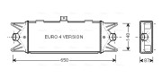 IVA4045 Chladič turba AVA QUALITY COOLING