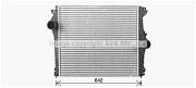 AL4148 Chladič turba AVA QUALITY COOLING