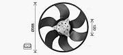 RT7665 Větrák, chlazení motoru AVA QUALITY COOLING