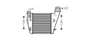 RTA4552 Chladič turba AVA QUALITY COOLING