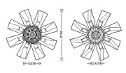 VLF069 Větrák, chlazení motoru AVA QUALITY COOLING